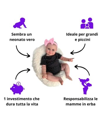 Bambola reborn toddler pafutta - MOLLY brillant des détails fins