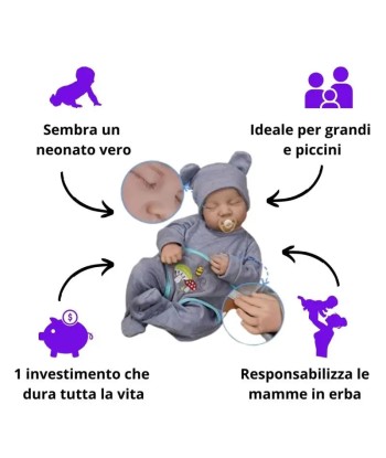 Bambola reborn realistica occhi chiusi 50cm - THEO s'inspire de l'anatomie humaine